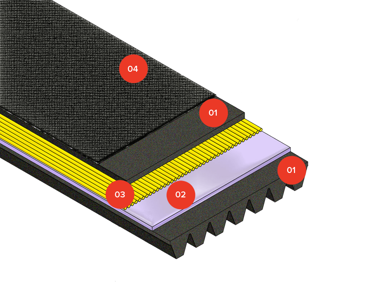 PV RUBBER RIBBED-1.png